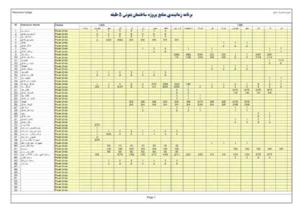 برنامه زمانبندی ساختمان اسکلت بتنی 5 طبقه - 17 ماهه (4 طبقه + زیرزمین)