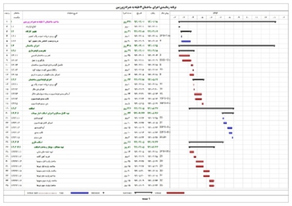 برنامه زمانبندی ساختمان اسکلت فلزی 6 طبقه - 11 ماهه (5 طبقه + زیرزمین)